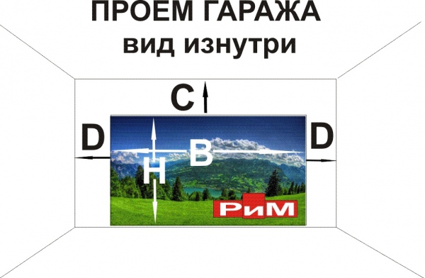 Замер проема ворот